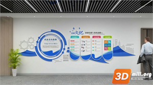 Corporate Culture Skp Files